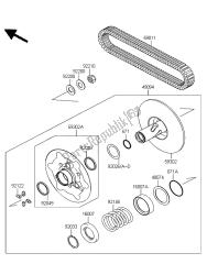 aangedreven converter & aandrijfriem