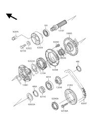 eje generador