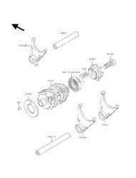 verander drum & shift vork