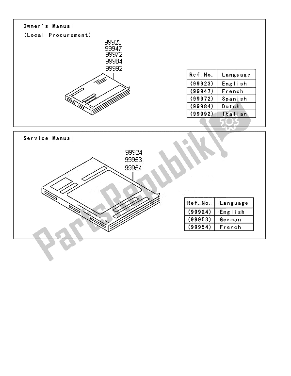 Todas las partes para Manual de Kawasaki Brute Force 650 4X4I 2014