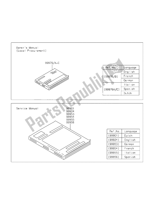 All parts for the Manual of the Kawasaki Vulcan S 650 2015
