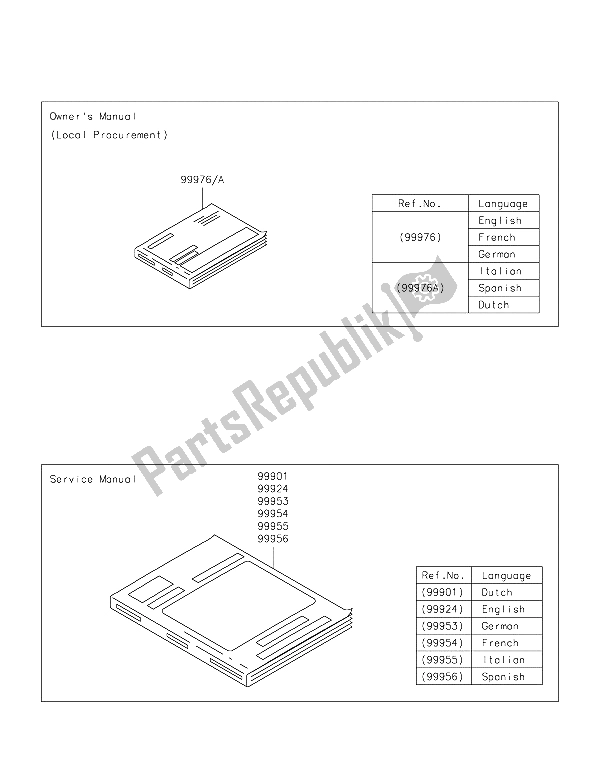 All parts for the Manual of the Kawasaki Z 300 2015