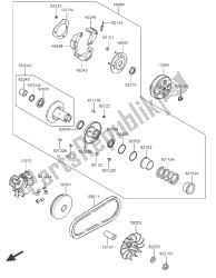 convertisseur de ceinture