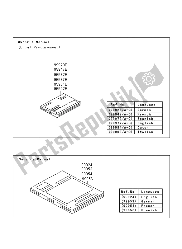 All parts for the Manual (eu,uk) of the Kawasaki KVF 750 4X4 2010