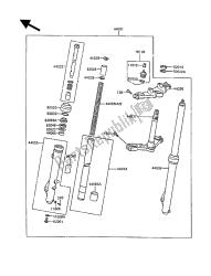 fourche avant