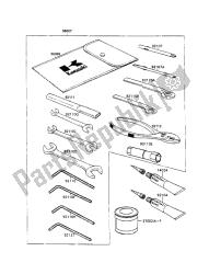 OWNERS TOOLS