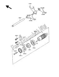 changer le tambour et la fourchette de changement