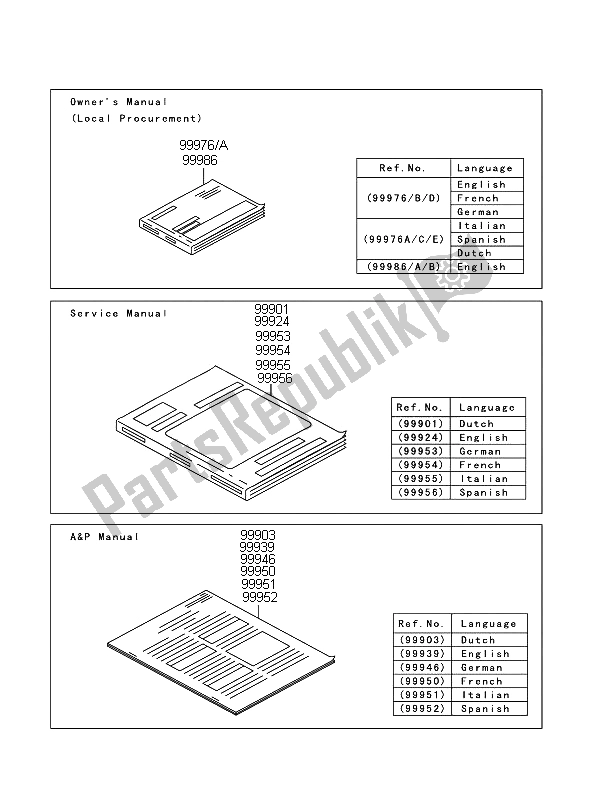 All parts for the Manual of the Kawasaki Ninja 250R 2008