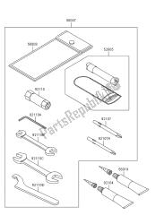 OWNERS TOOLS