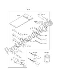 eigenaars tools