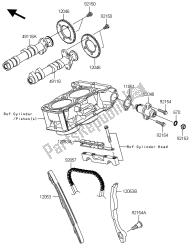 nokkenas (sen) en spanner