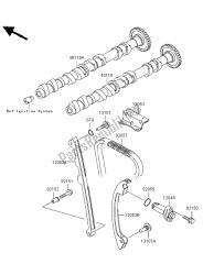 nokkenas en spanner