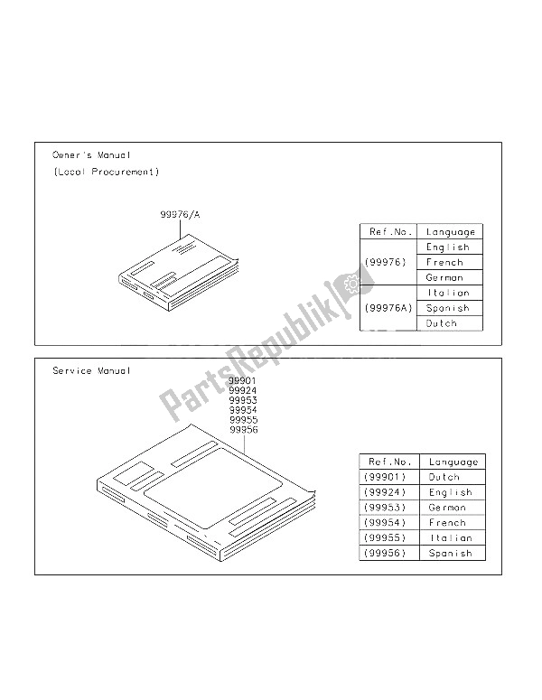 All parts for the Manual of the Kawasaki Ninja 300 2016