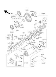 startmotor