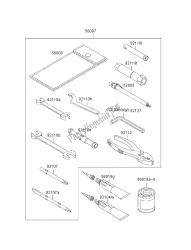 eigenaars tools