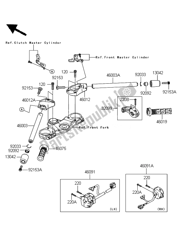 All parts for the Handlebar of the Kawasaki ZZR 1400 ABS 2007