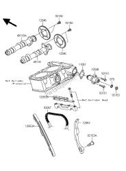 nokkenas en spanner