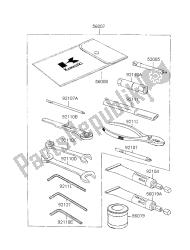 eigenaars tools