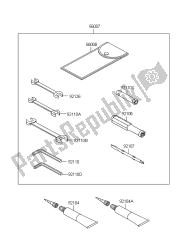 eigenaars tools