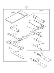 OWNERS TOOLS