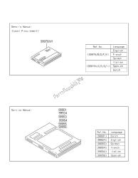 Manuale