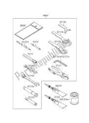 eigenaars tools