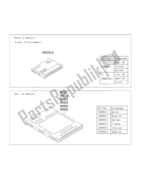 All parts for the Manual of the Kawasaki Ninja ZX 10R ABS 1000 2015