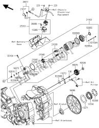 motor de arranque