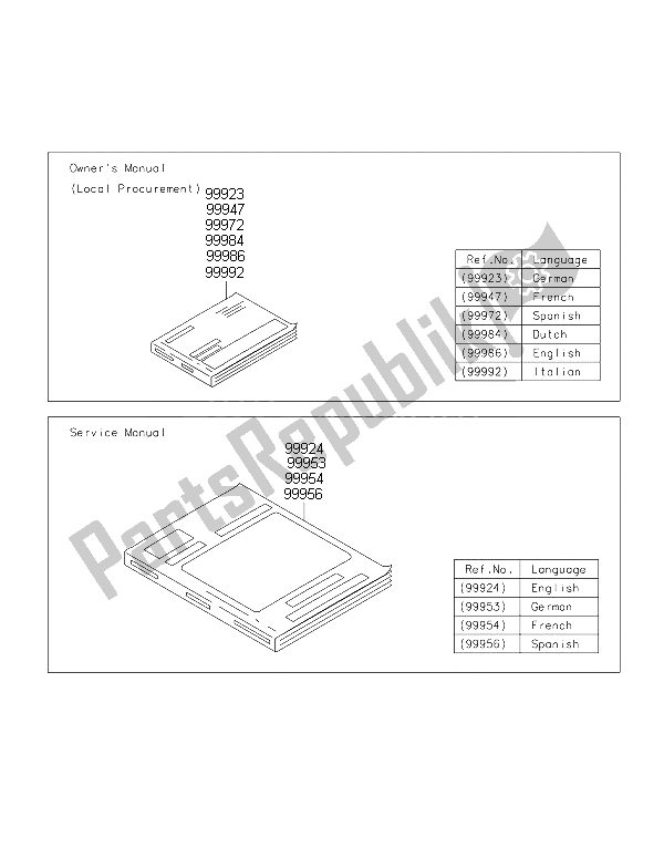 Tutte le parti per il Manuale del Kawasaki Brute Force 300 2015