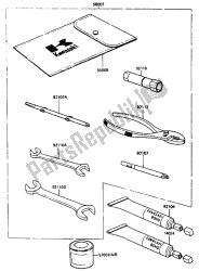 gereedschap