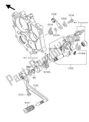 mechanizm zmiany biegów