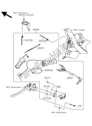 accessoire (greepverwarming)