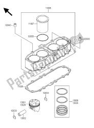 cylindre et piston