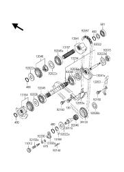 stabilizator