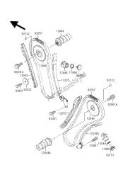 nokkenas en spanner