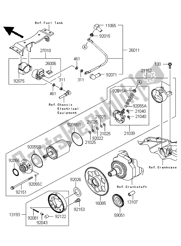 All parts for the Starter Motor of the Kawasaki Ninja 250R 2010