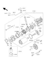 motor de arranque