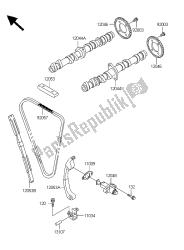 nokkenas en spanner