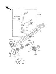 kickstarter-mechanisme