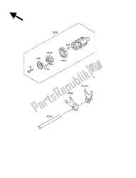 changer le tambour et la fourchette de changement