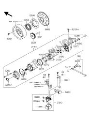 motorino di avviamento