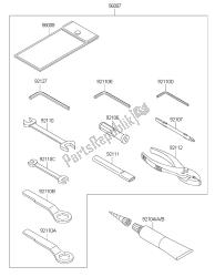 eigenaars tools