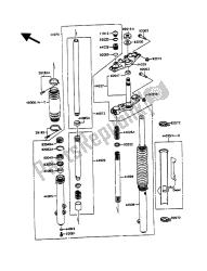 fourche avant