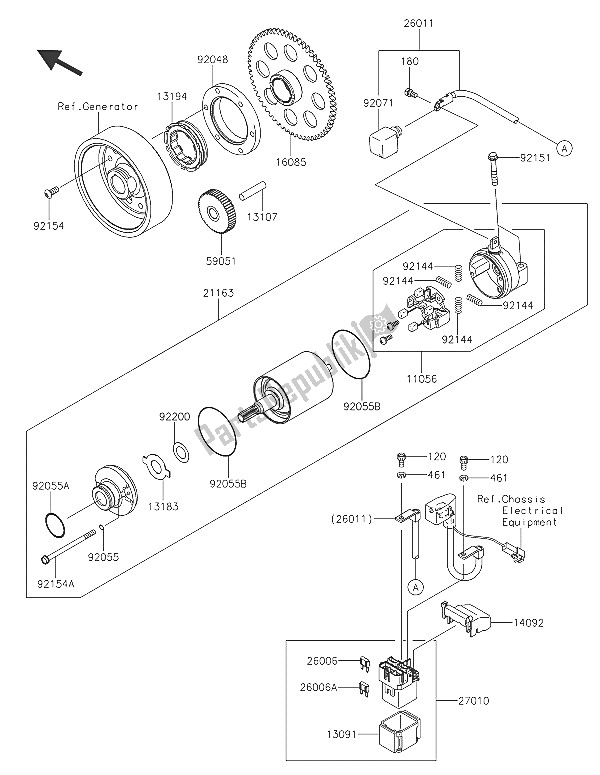 All parts for the Starter Motor of the Kawasaki Z 1000 SX ABS 2016