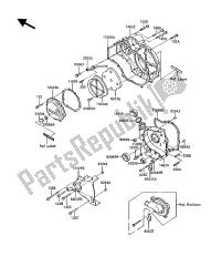 capot (s) moteur