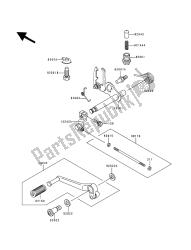 mechanizm zmiany biegów