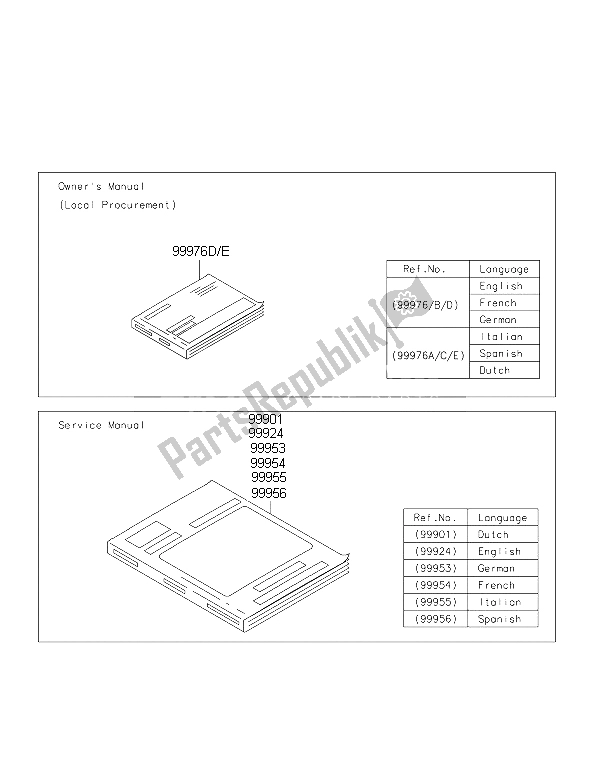 All parts for the Manual of the Kawasaki Ninja ZX 6R ABS 600 2015