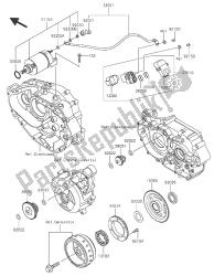 motor de arranque