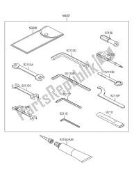 outils propriétaires