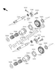 stabilizator